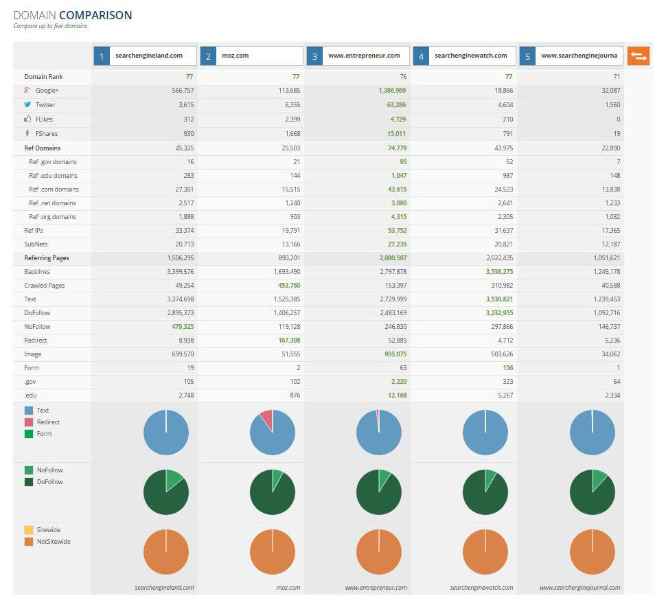 Ahrefs-new-2_2